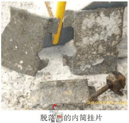 脱落后的内筒挂片.png