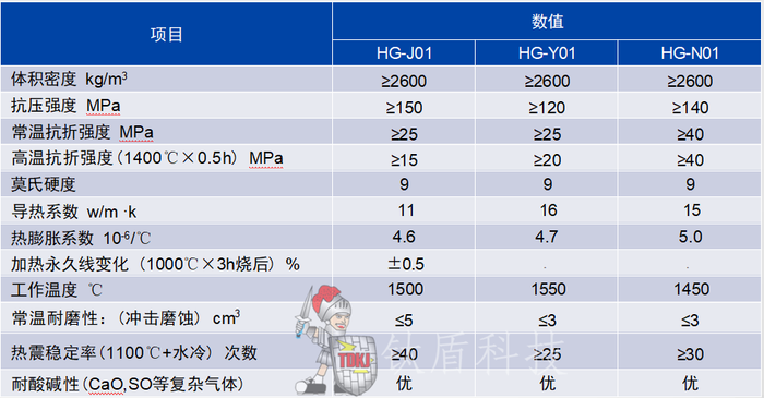 微晶碳化硅陶瓷.png